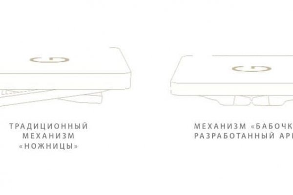 Кракен точка ат