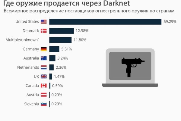 2krn at krakendarknet top