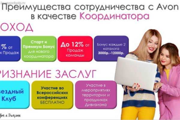 Магазин веществ кракен