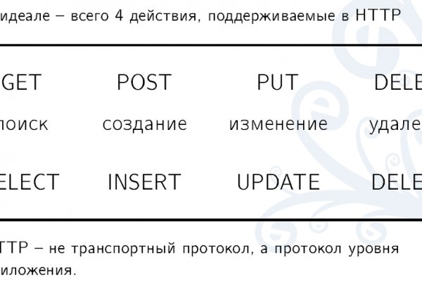 Кракен даркнет стор